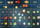 A Statistical Look at Baccarat Hands and Table Decisions